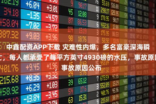 中鑫配资APP下载 灾难性内爆，多名富豪深海瞬间死亡，每人都承受了每平方英寸4930磅的水压，事故原因公布