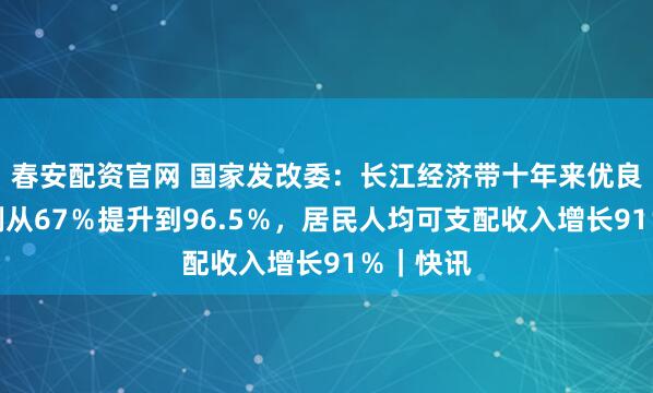 春安配资官网 国家发改委：长江经济带十年来优良水质比例从67％提升到96.5％，居民人均可支配收入增长91％｜快讯
